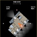 반석골프연습장 | [대전유성_경매(아파트)] 유성구 반석동 반석더샵(감정가 70%, 12층 37평)