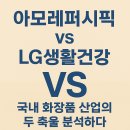 H＆H 헬스케어 | 2025 아모레퍼시픽 vs LG생활건강, 국내 화장품 산업의 두 축을 분석하다