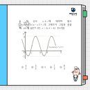 부흥고등학교 이미지