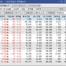 (주)컴퍼니케이글로벌 이미지