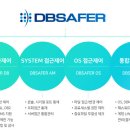 디비솔루션