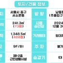 보림빌딩 이미지