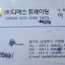 디에스트레이딩