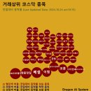 컴퍼니DH 이미지