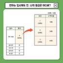 전주우아중학교 이미지