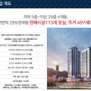 한화행정사사무소 이미지