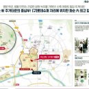 케이공인중개사사무소 네이버블로그
