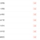 투어텔레콤 이미지