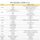 품안에약국 이미지