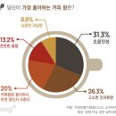 을의커피 이미지