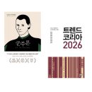 마키아벨리코리아
