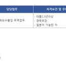 (주)디케이오스텍 이미지