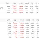 씨엔에너지솔루션 이미지