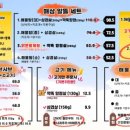 중리동행정복지센터 이미지