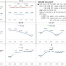 선광모터스 이미지