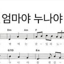 오카리나(중급반) 이미지