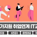 부산서면코딩국비지원교육 이미지