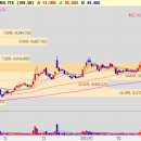 (주)아이시스산업 이미지