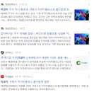 더코디