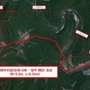 평화누리길 이미지