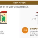 난방비 아껴서 잘살자! 보일러 구매가이드 이미지