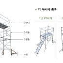삼성가설산업 - 파주시 운정안길 73 | 삼성가설산업
