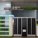 비치나루