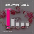 신원닷컴 이미지