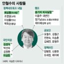 런치캠프