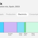 대정에너지 이미지