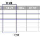 인재개발원(20) 이미지