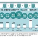 A+당구장 이미지