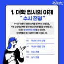 호크마학원 - 관악구 은천로33길 5 | 호크마학원