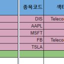 삼화씨에스 이미지
