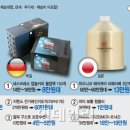 건강나라화장품 이미지