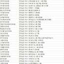 김재완치과의원 이미지