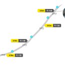 장암 송죽 억새길 이미지