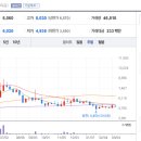 신성소프트 이미지