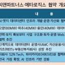 로직스