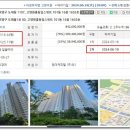 도래울의장대공원3호 이미지