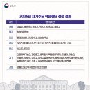 경신문화센터