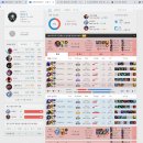 죽어주는 이야기 이미지