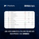 엠포 티스토리