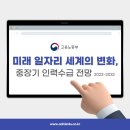 세계인력 이미지