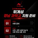 하이스트수학 | 소집면접 Final 6월 7일(월) 거제도 하이스트 학원 개강! 수학-과학 심층 구술 실전 및 서류 기반 면접...