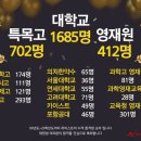 (주)하이스트
