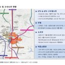 동탄대길공인중개사사무소 네이버블로그