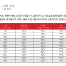 썬팅프라자 이미지