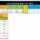 열정과배려 이미지