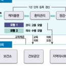 빛마취통증의학과의원 이미지
